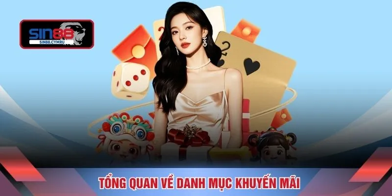 Tổng quan về danh mục khuyến mãi